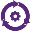 plus-implementatie plus-implementatie